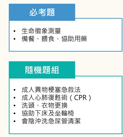 薪資落點免費提供薪資行情 薪資查詢 薪資分析 薪資算法